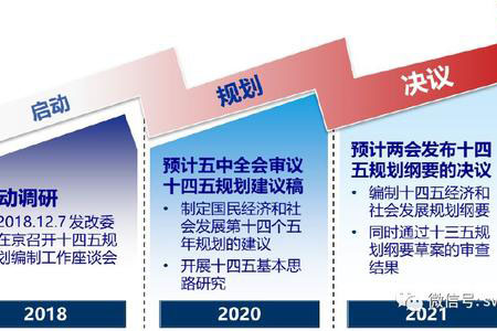 研讀《浙江省土壤、地下水和農(nóng)業(yè)農(nóng)村污染防治“十四五”規(guī)劃（征求意見稿）》