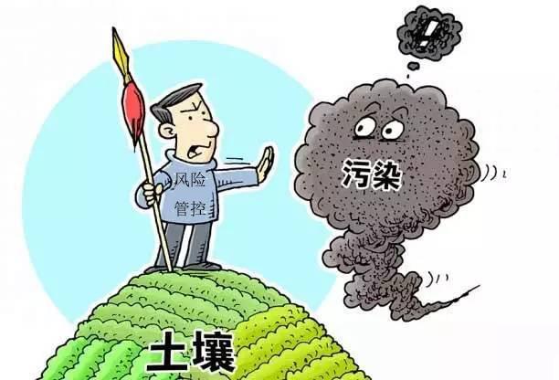 土壤風險管控 土壤風險管控